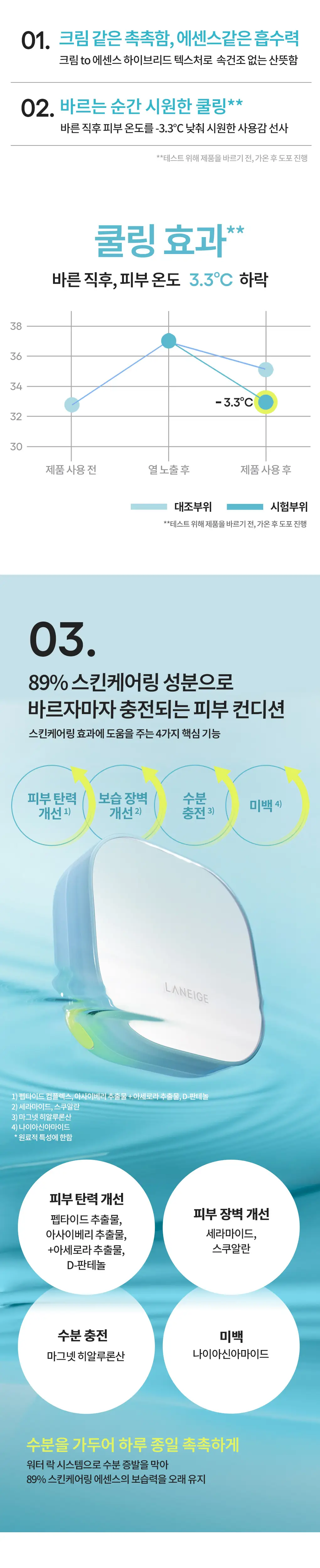 [한정 기획] 라네즈 네오 쿠션 뮤이 15g (+미니쿠션) 상세페이지 6